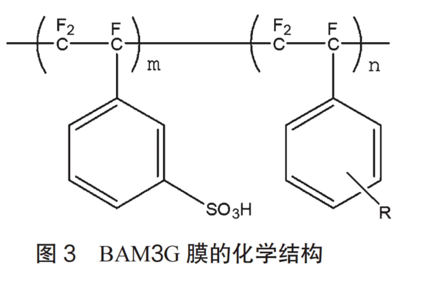 燃料电池质子交换膜研究进展(图3)
