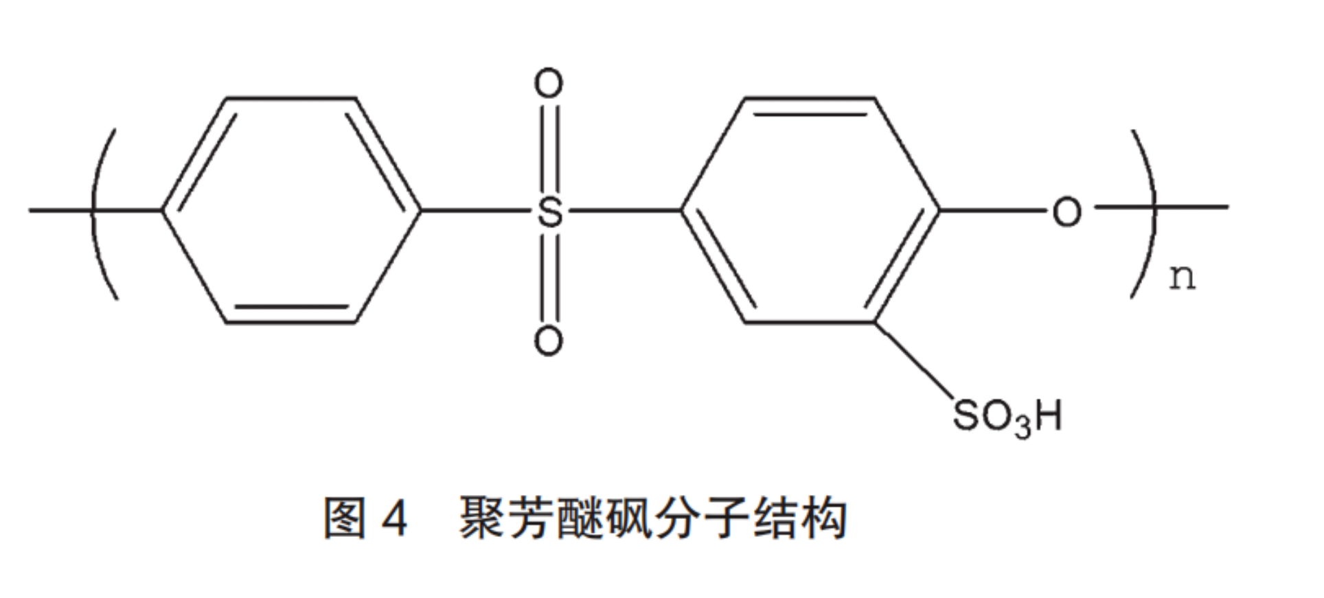 燃料电池质子交换膜研究进展(图4)