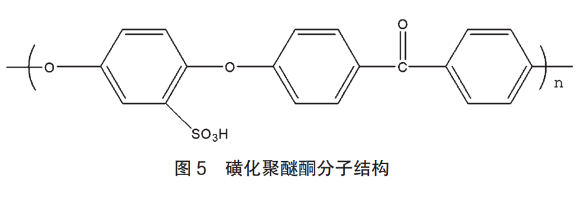 燃料电池质子交换膜研究进展(图5)