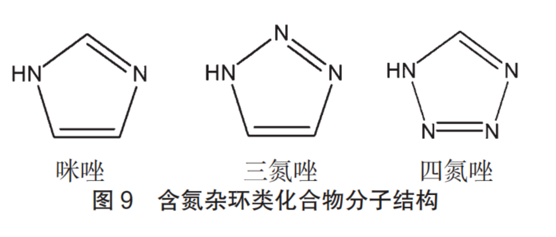 燃料电池质子交换膜研究进展(图9)