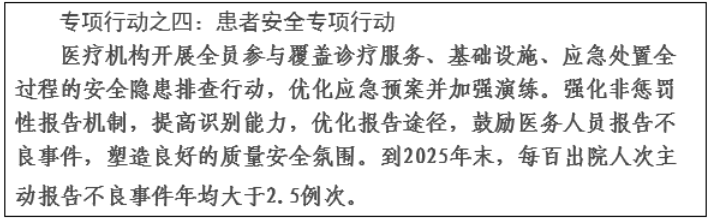 《全面提升医疗质量行动计划（2023-2025年）》发布(图4)