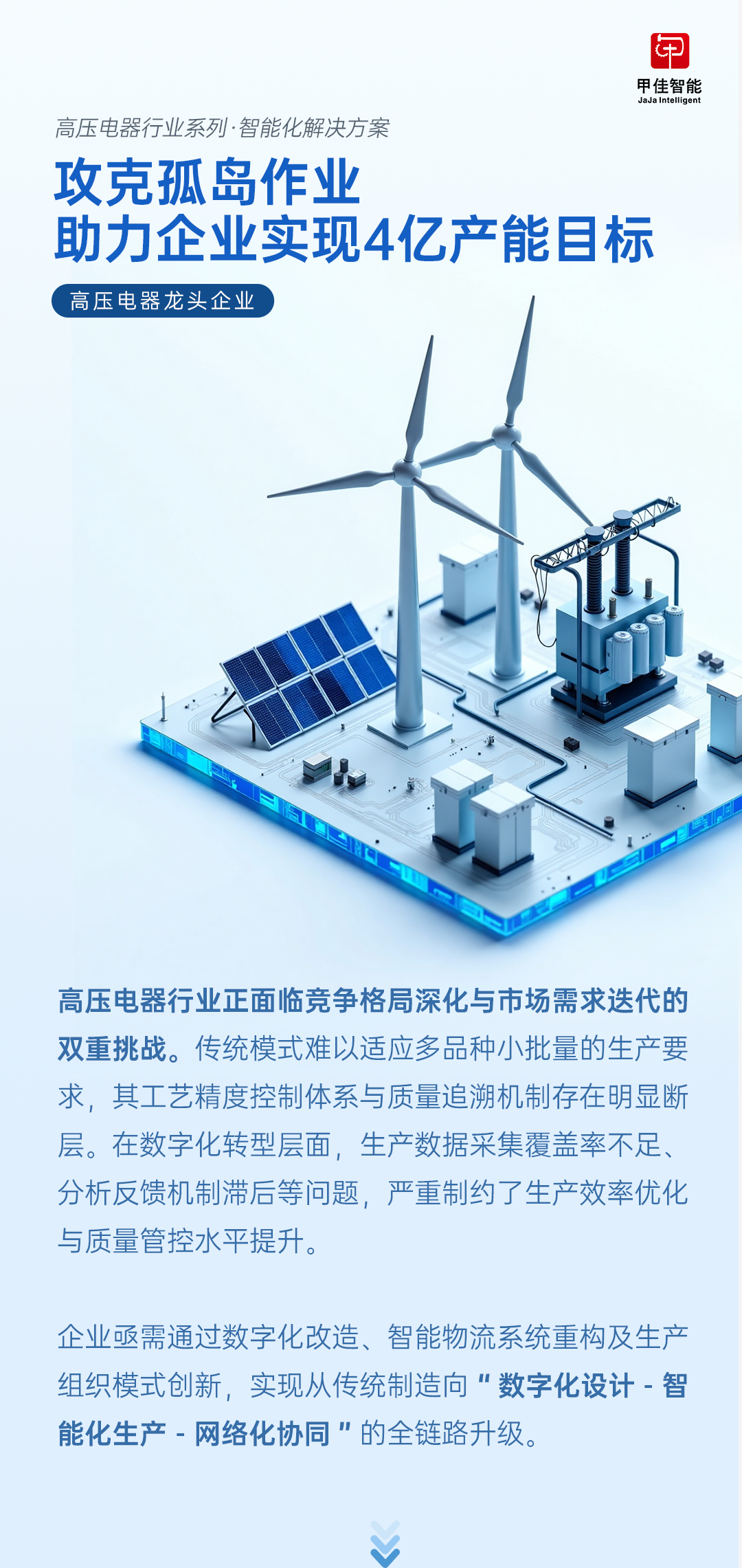 高压电器案例 | 构建智能仓储物流，攻克「孤岛作业」(图1)