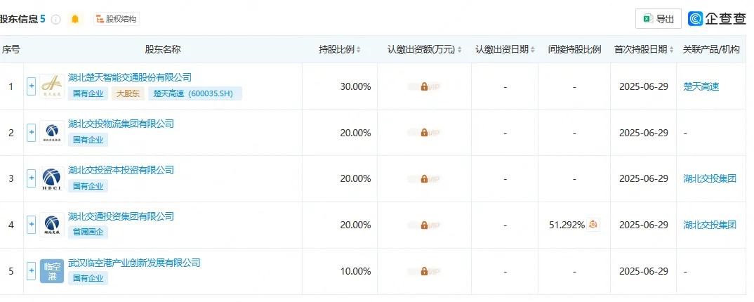 湖北国资携手布局氢能新赛道，成立氢能公司(图1)