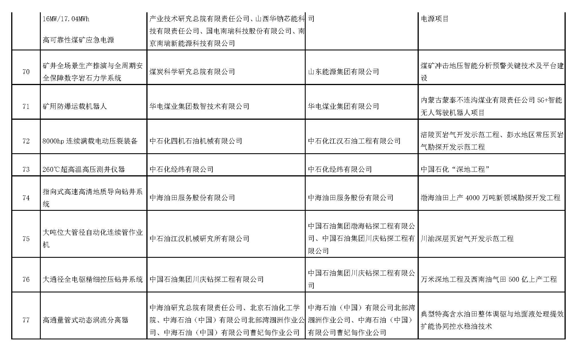 国家能源局公告2025年第4号(图14)