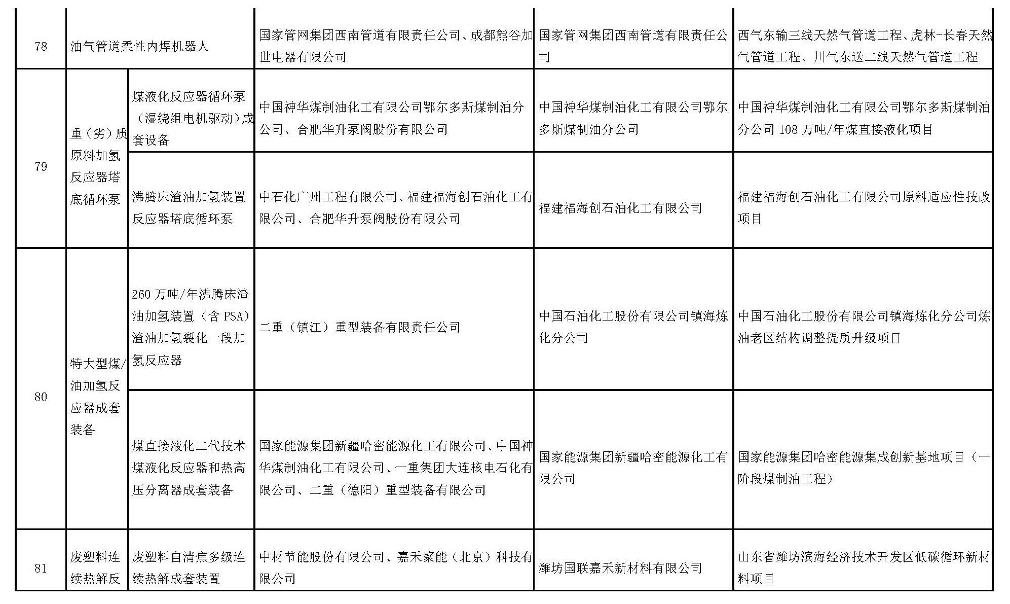 国家能源局公告2025年第4号(图15)