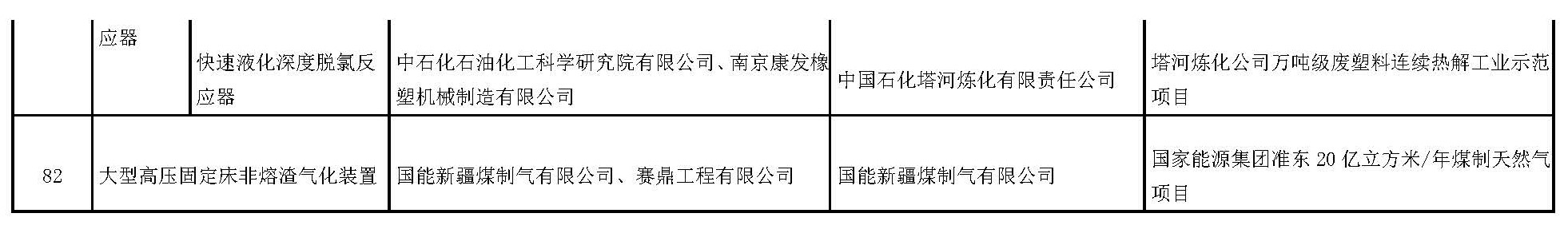 国家能源局公告2025年第4号(图16)