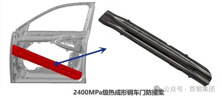 重磅！首钢与中国一汽成功合作研发2.4GPa级超高强度热成形钢(图2)